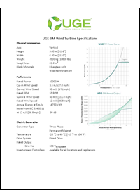 UGE-9M Specifications